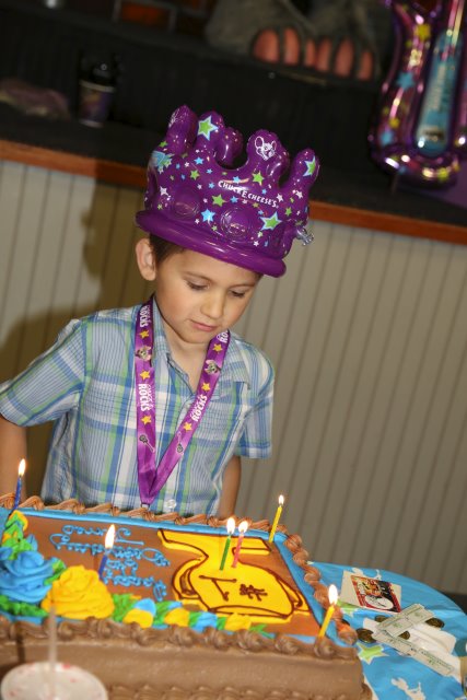 James' birthday
(Click on the picture for the full-size version)